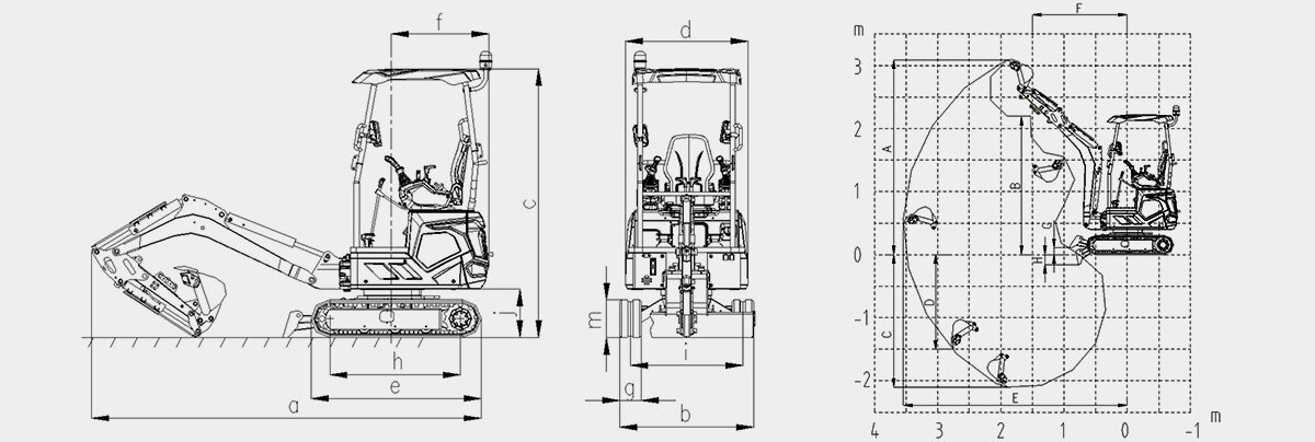 machine map
